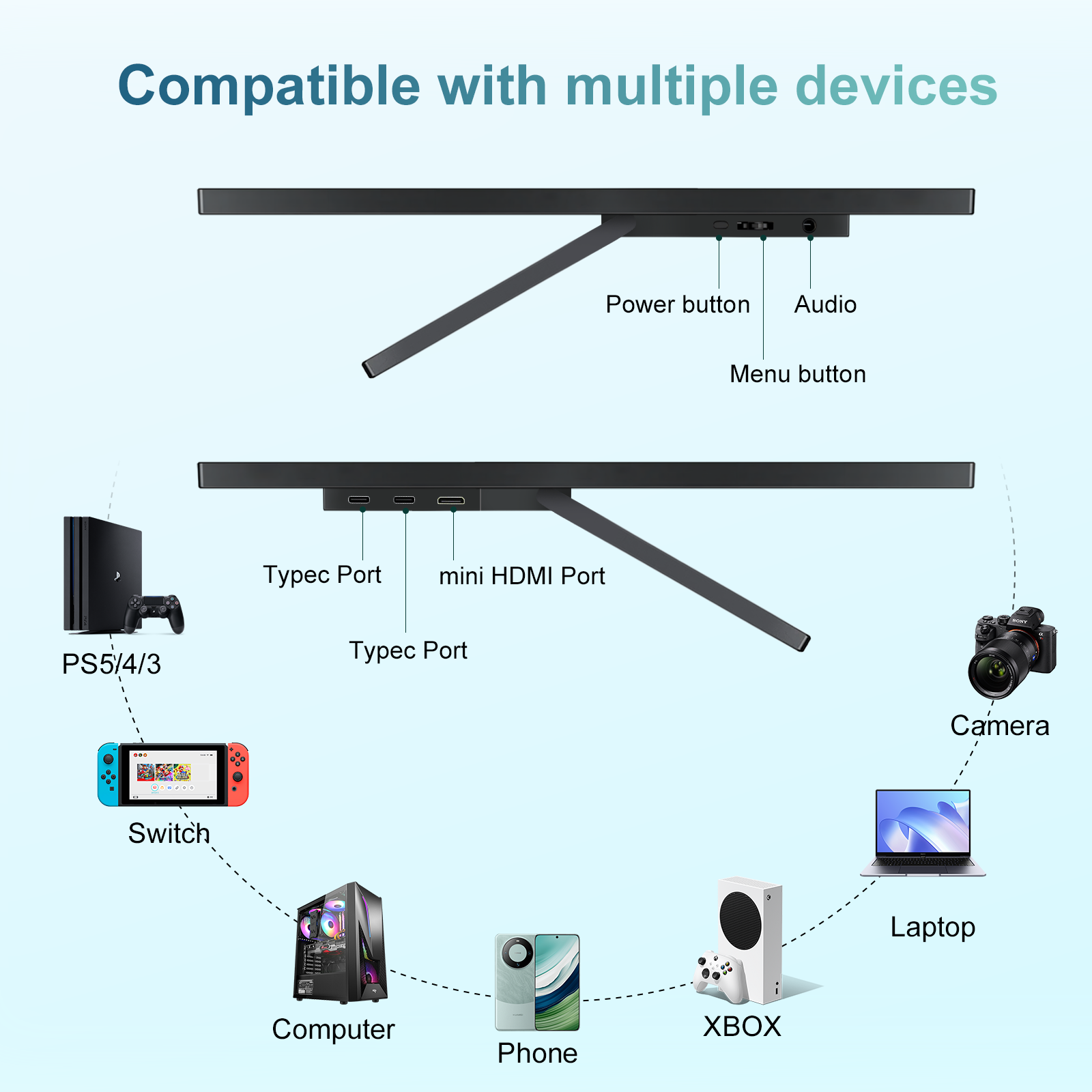 شاشة محمولة من MISSUN مقاس 14  - مراجعة Phone Accessories Display Board وسعره