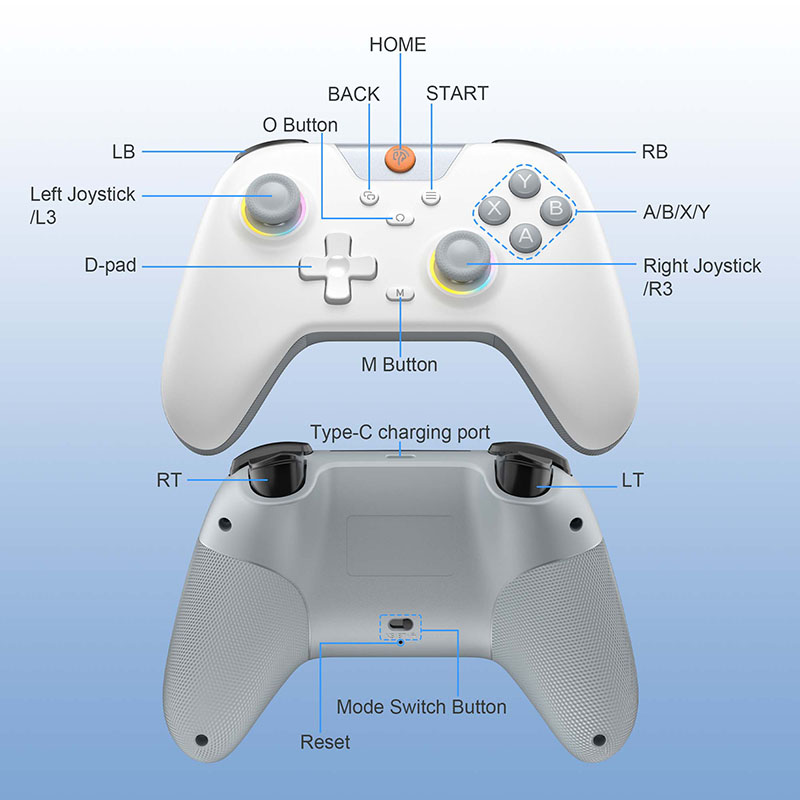 وحدة تحكم ألعاب لاسلكية EasySM - مراجعة Gaming Trigger Phone وسعره