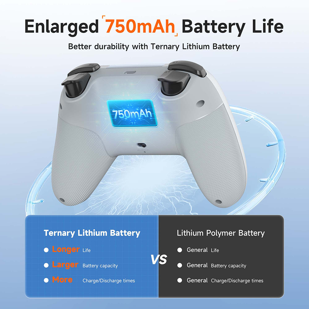 وحدة تحكم ألعاب لاسلكية EasySM - مراجعة Gaming Trigger Phone وسعره