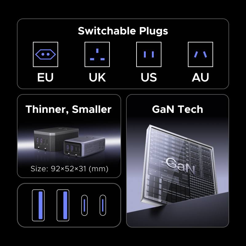 محول طاقة UGREEN GaN بقوة 45 و - مراجعة Phone Accessories Uk وسعره