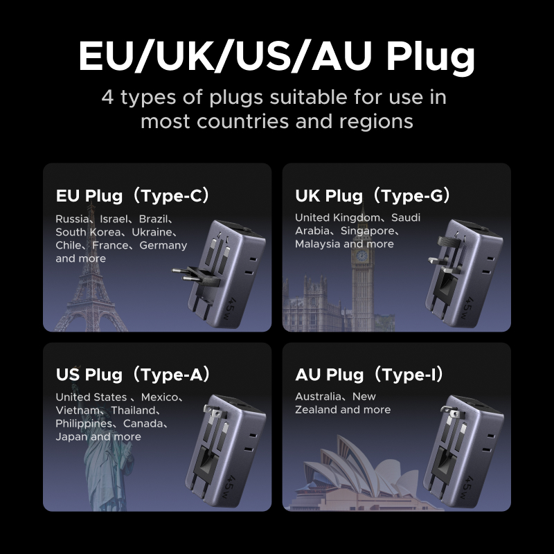 محول طاقة UGREEN GaN بقوة 45 و - مراجعة Phone Accessories Uk وسعره