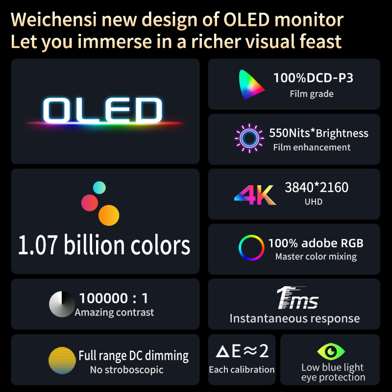 شاشة 13.3 بوصة 4K OLED تعمل با - مراجعة Phone Accessories Display Board وسعره