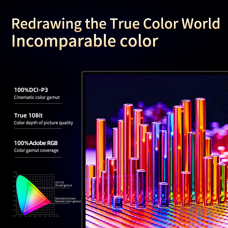 شاشة 13.3 بوصة 4K OLED تعمل با - مراجعة Phone Accessories Display Board وسعره