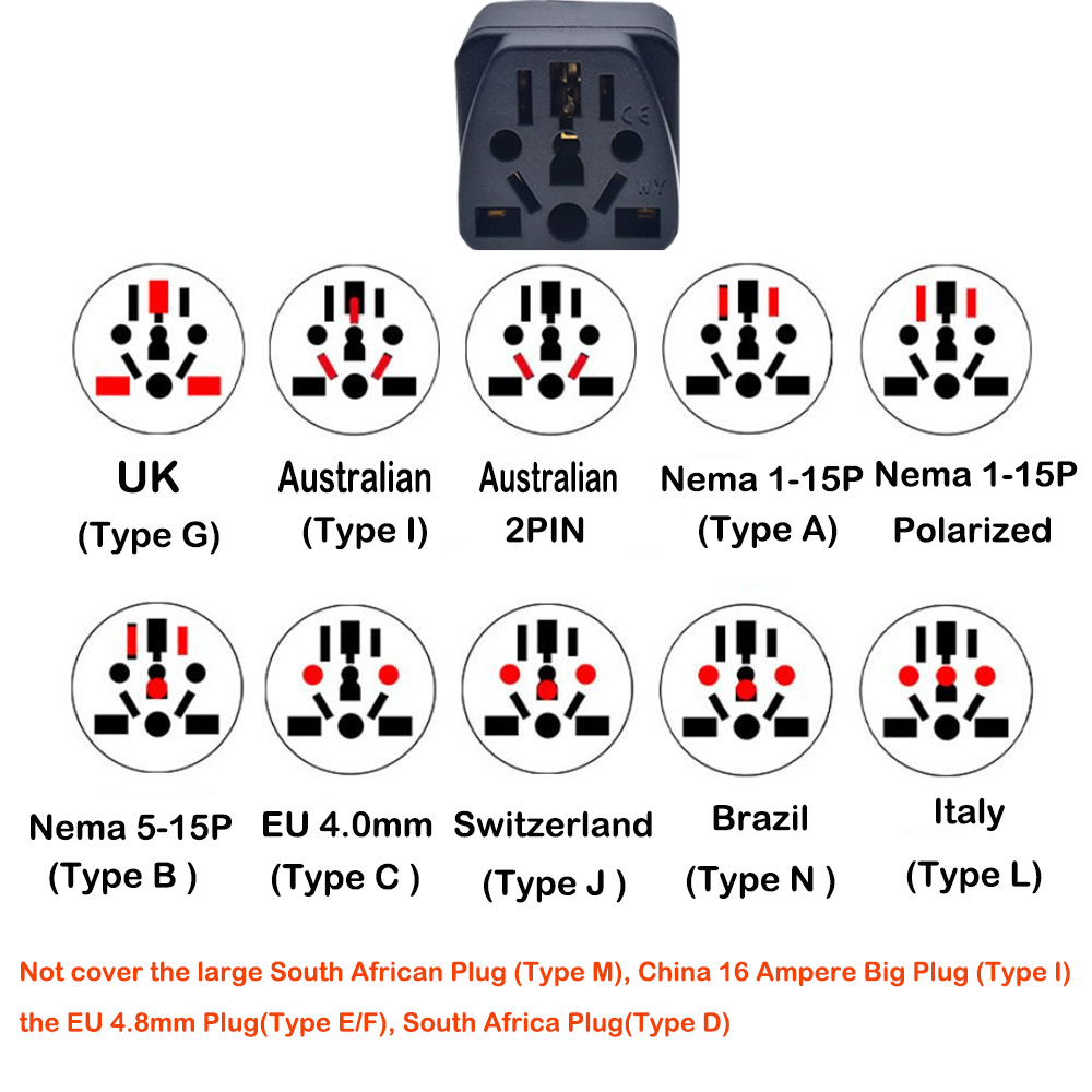 العالمي البرازيل محول القابس 3 - مراجعة Phone Accessories Uk وسعره